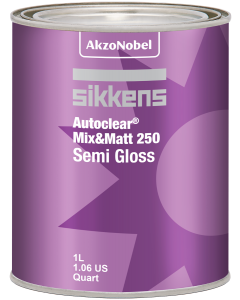 Clearcoats Sikkens