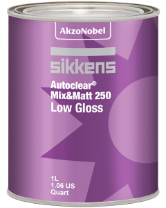 Clearcoats Sikkens