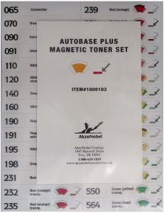 Sikkens AB Plus Magnetic Toner Number Set Each