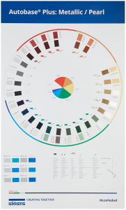 Sikkens AB Plus Toner Wall Chart Each