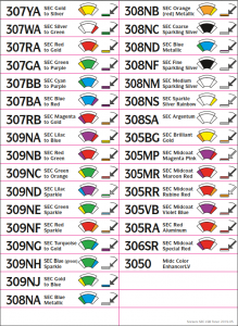 Lesonal SB SEC Toner Magnet Set